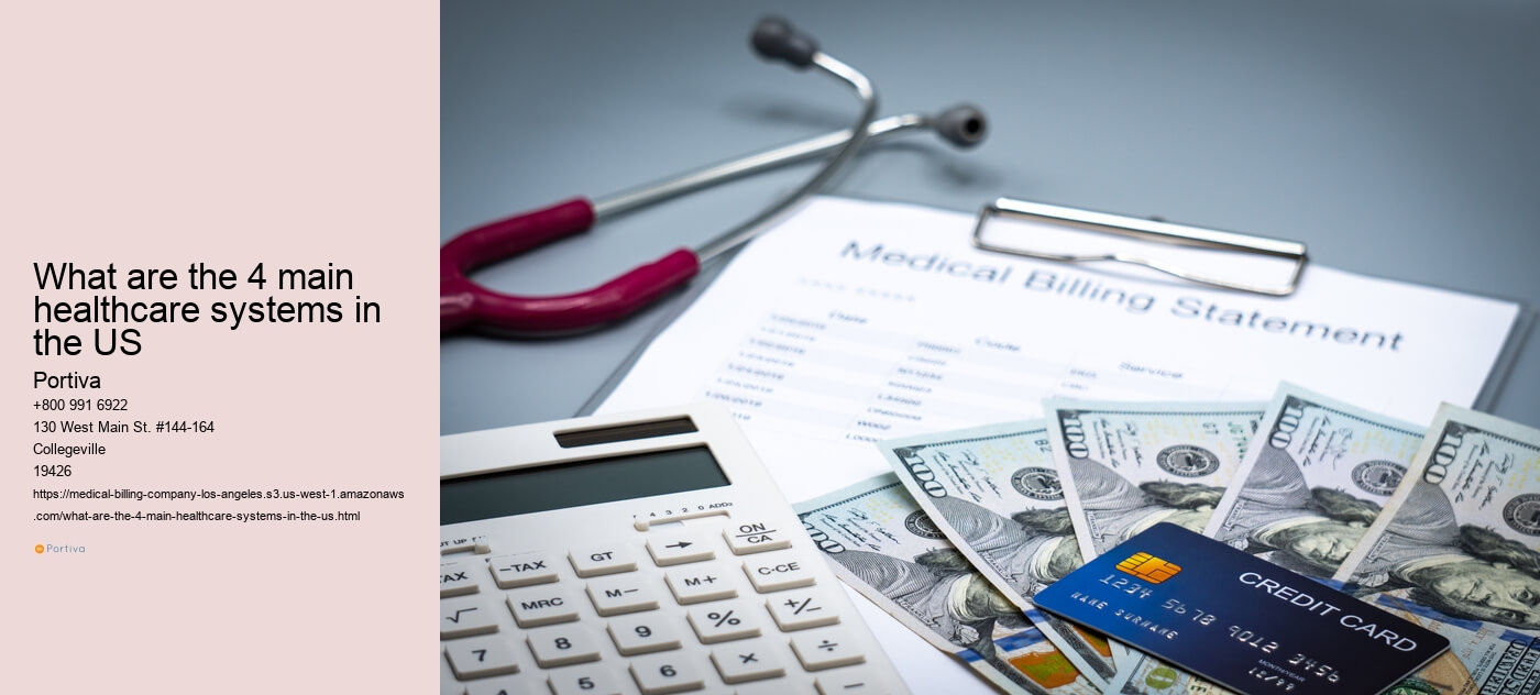 What are the 4 main healthcare systems in the US